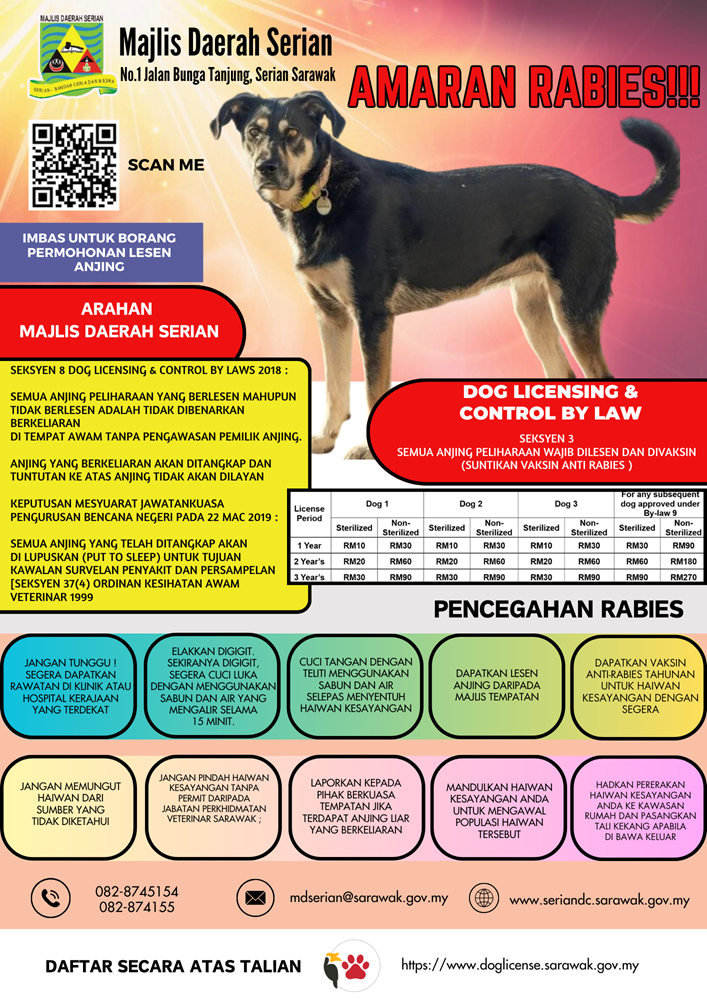 Poster Permohonan Lesen Anjing