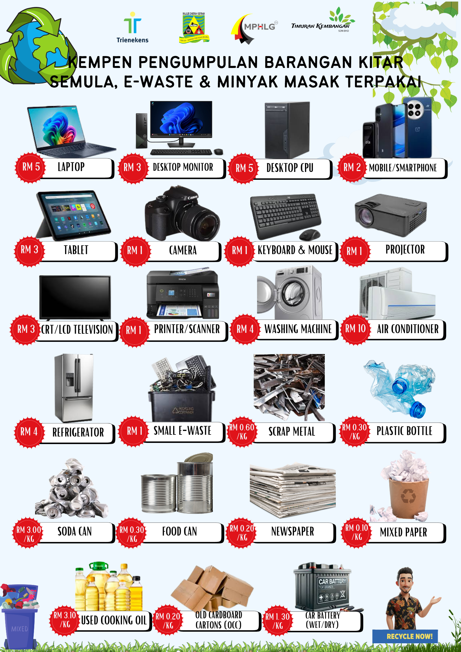 harga ewaste